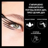 L’Oreal Paris Infallible Micro Fine Прецизна очна линия с ултра тънък връх