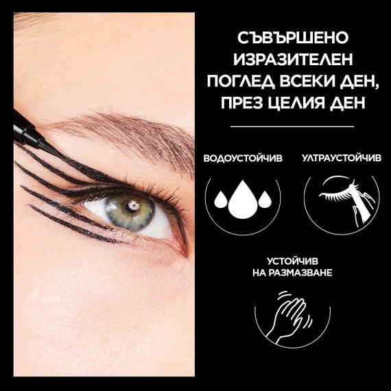 L’Oreal Paris Infallible Micro Fine Прецизна очна линия с ултра тънък връх