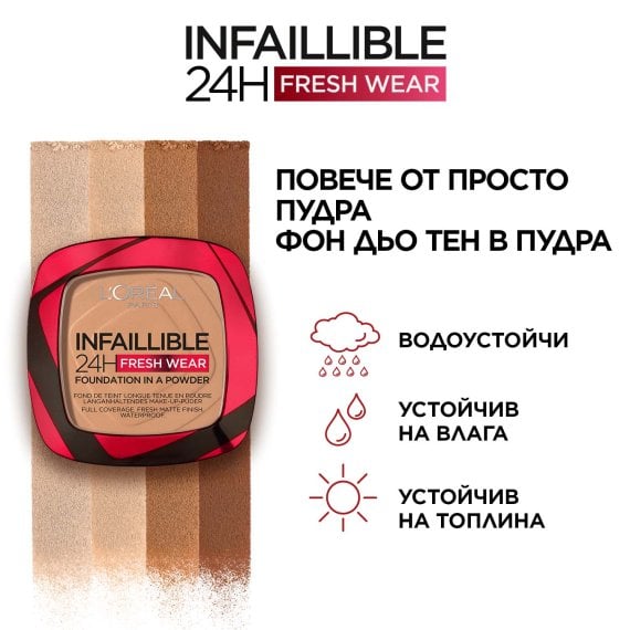 L'Oreal Paris Infallible Дълготрайна компактна пудра с матов ефект