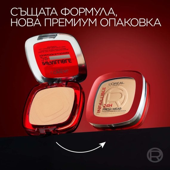 L'Oreal Paris Infallible 24H Fresh Wear Дълготрайна компактна пудра с матов ефект