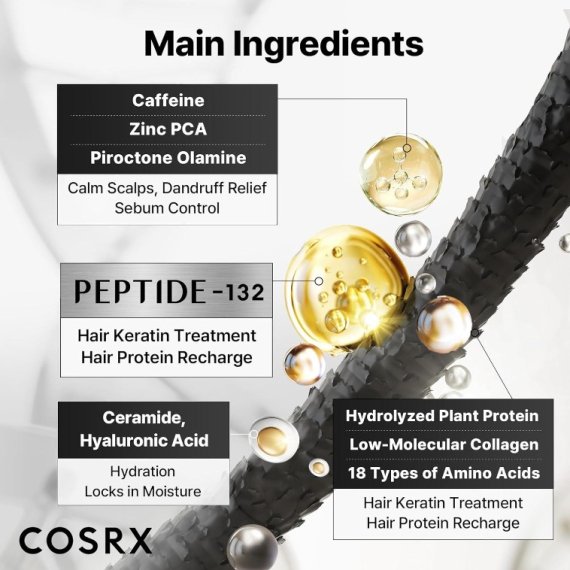 Cosrx Peptide 132 Hair Bonding Shampoo Възстановяващ шампоан