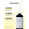 Cosrx The Vitamin C 13 Serum Серум за лице с витамин C
