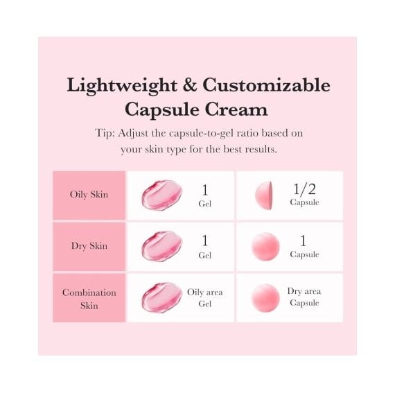 Medicube Txa Niacinamide Capsule Cream Изсветляващ капсулен крем