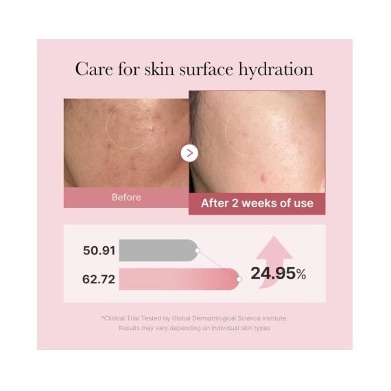 Medicube Pdrn Pink Glutathione Serum Mist Серум за лице