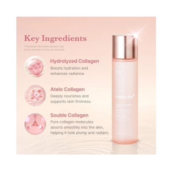 Medicube Triple Collagen Toner 4.0 Възстановяващ тоник за лице