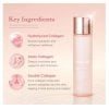 Medicube Triple Collagen Toner 4.0 Възстановяващ тоник за лице