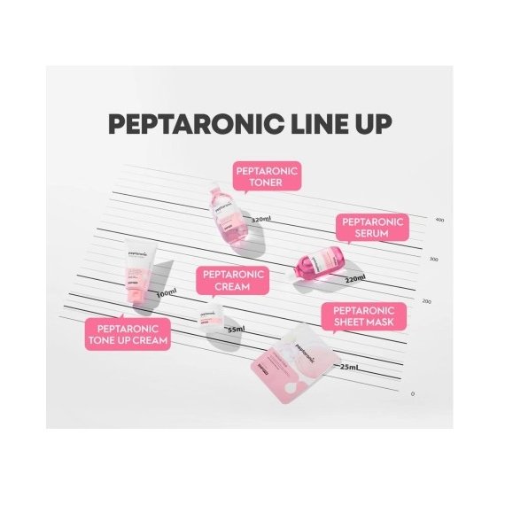 SNP Prep Peptaronic Cream Крем за лице