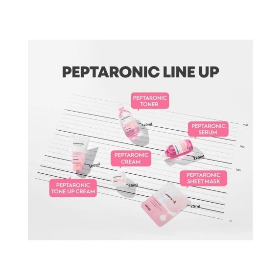 SNP Prep Peptaronic Toner Тонер за лице