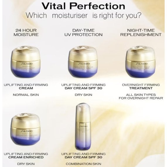 Shiseido Vital Perfection Overnight Firming Treatment Нощен крем за лице