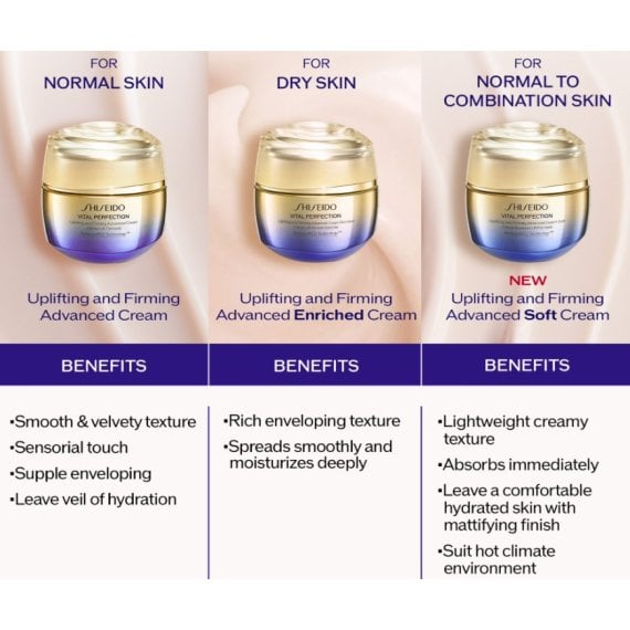 Shiseido Vital Perfection Uplifting and Firming Advanced Cream Soft Омекотяващ крем за лице с усилен лифтинг ефект