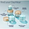Estee Lauder Day Wear Eye Cooling Anti Oxidant Moisture Gel Cream Охлаждащ околоочен крем