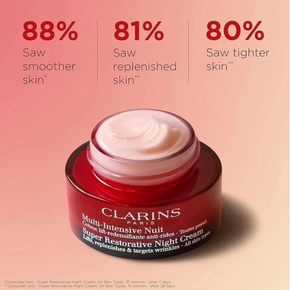 Clarins Super Restorative Night Cream Нощен възстановяващ крем против бръчки с лифтинг ефект за всеки тип кожа