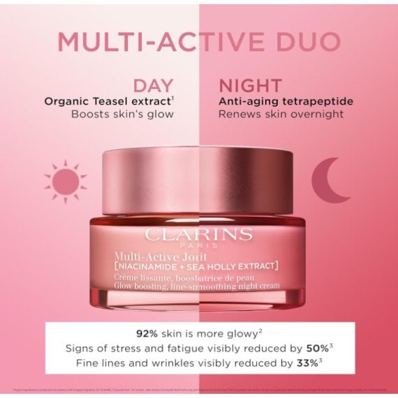 Clarins Multi-Active Nuit Нощен възстановяващ крем за фини сухи линии за всеки тип кожа