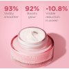 Clarins Multi-Active Jour Niacinamide + Sea Holly Extract Дневен крем за лице