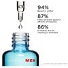Clarins Men Shave and Beard Oil Масло за бръснене и грижа за брада без опаковка
