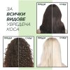 Garnier Fructis Keratin Filler Грижа за коса с кератин