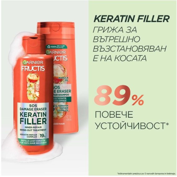 Garnier Fructis Keratin Filler Грижа за коса с кератин