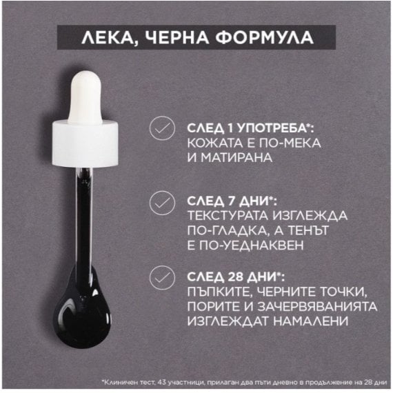 Garnier Pure Active Charcoal Серум против несъвършенства