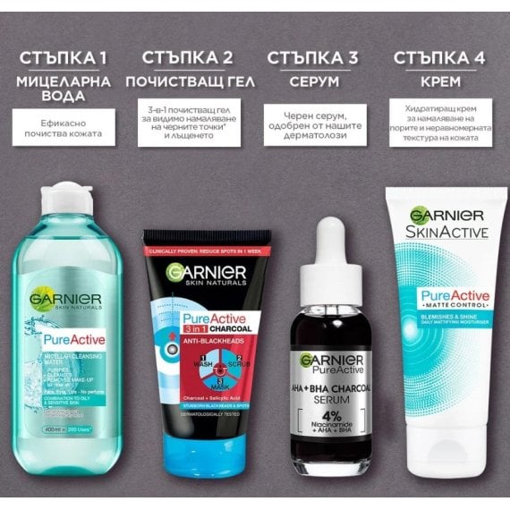 Garnier Pure Active Charcoal CLeansing Gel Почистващ гел с активен въглен против черни точки