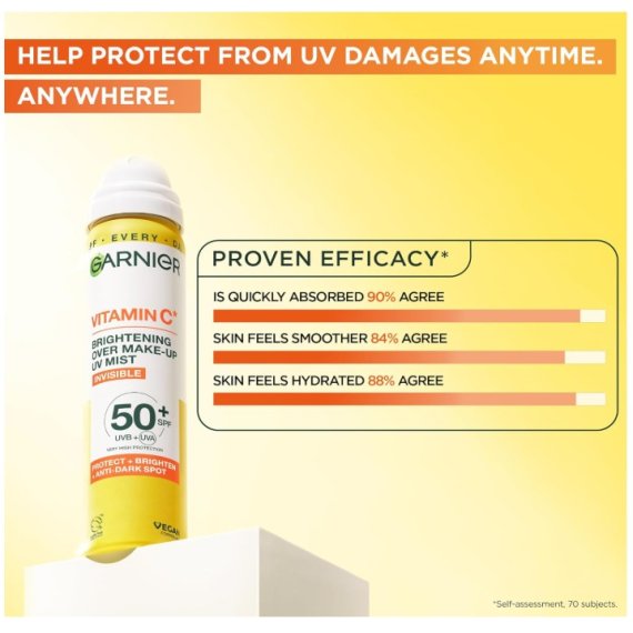 Garnier Skin Naturals Vitamin C Over Make-Up UV Mist SPF50+ Слънцезащитен спрей за лице
