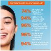 Garnier Skin Naturals Vitamin C SPF50+ Дневен флуид за сияйна кожа