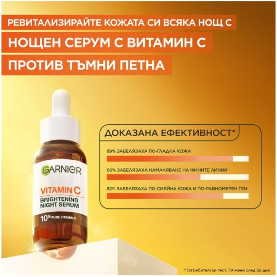 Garnier Skin Naturals Vitamin C Нощен серум за сияйна кожа