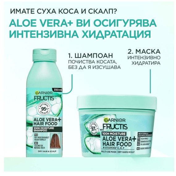 Garnier Fructis Hair Food Aloe Шампоан за коса