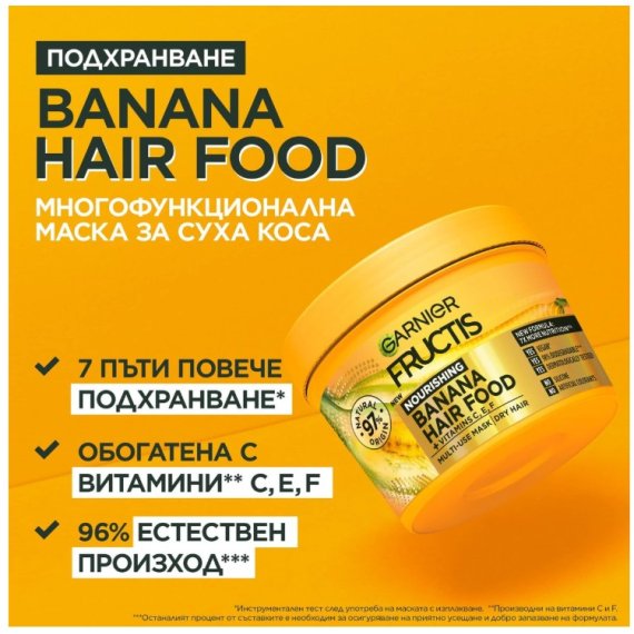 Garnier Fructis Hair Food Banana Маска за коса