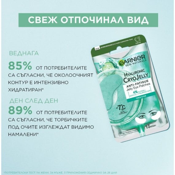 Garnier Skin Naturals Hyaluronic Cryo Jelly Околоочна гел-маска с охлаждащ ефект