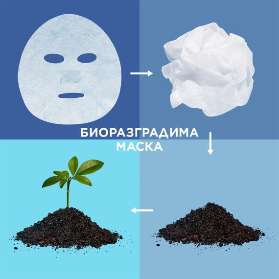 Garnier Skin Naturals Памучна маска за нормална до комбинирана кожа