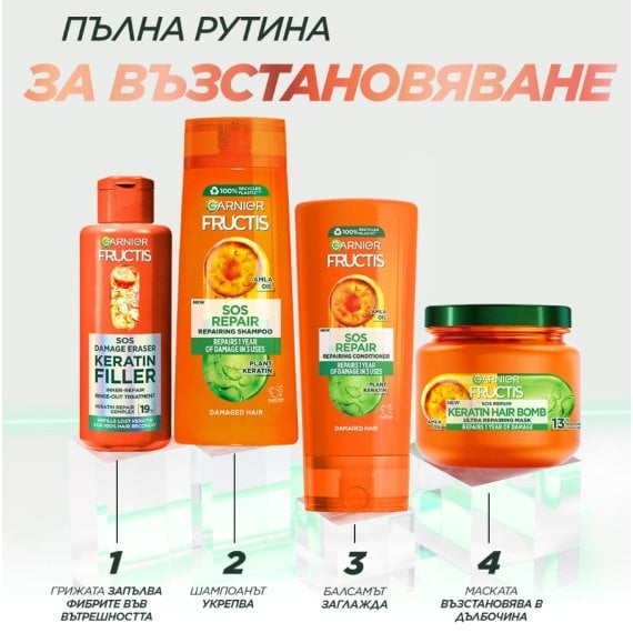 Garnier Fructis Keratin Filler Грижа за коса с кератин