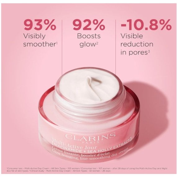 Clarins Multi-Active Jour Niacinamide + Sea Holly Extract Дневен крем за лице без опаковка