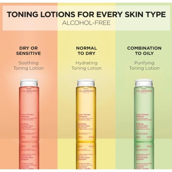 Clarins Hydrating Toning Lotion Хидратиращ тоник за лице с алое вера и екстракт от шафранoв цвят