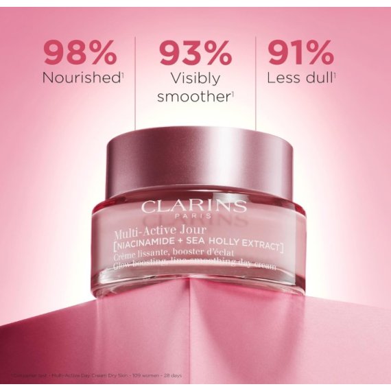 Clarins Multi-Active Jour Glow Boosting Line-Smoothing Cream for Dry Skin Озаряващ крем за лице Против бръчки за суха кожа