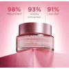 Clarins Multi-Active Jour Glow Boosting Line-Smoothing Cream for Dry Skin Озаряващ крем за лице Против бръчки за суха кожа