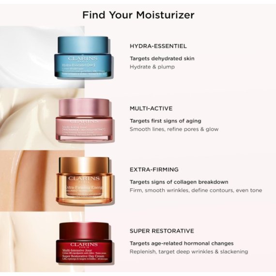Clarins Multi-Active Jour Glow Boosting Line-Smoothing Cream for Dry Skin Озаряващ крем за лице Против бръчки за суха кожа