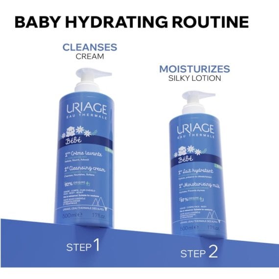 Uriage Baby 1st Cleansing Cream Измивен крем за бебета за лице, тяло и скалп