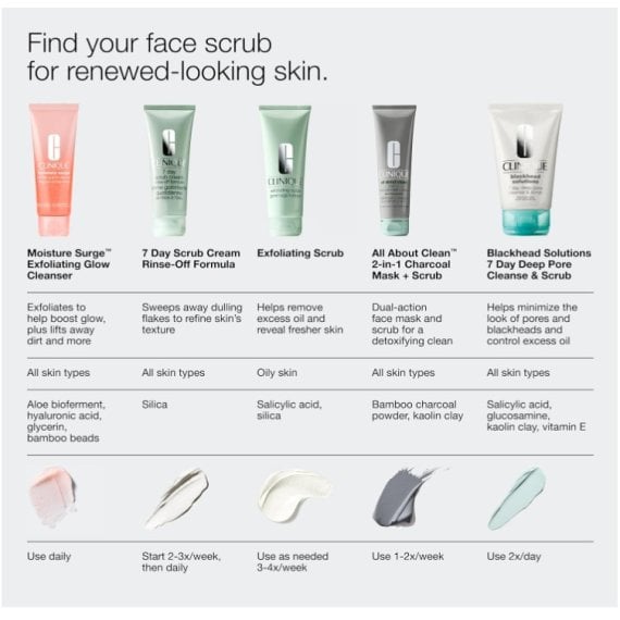 Clinique Exfoliating Scrub Ексфолиращ скраб за лице