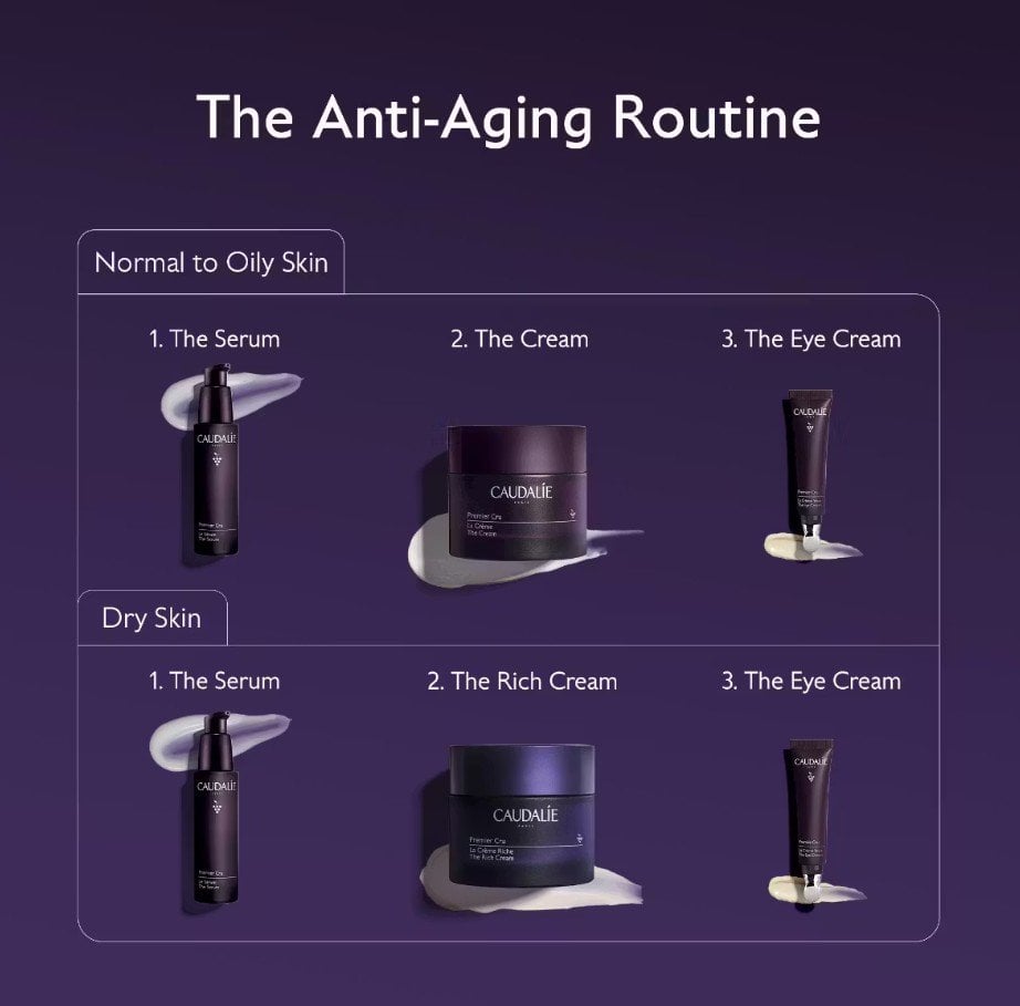 Caudalie Premier Cru Богатият крем