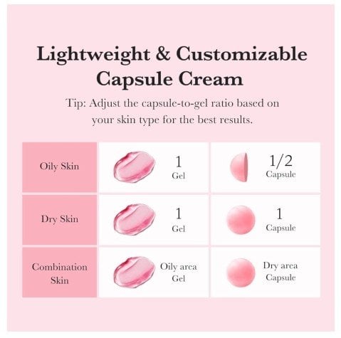 Medicube Txa Niacinamide Capsule Cream Изсветляващ капсулен крем