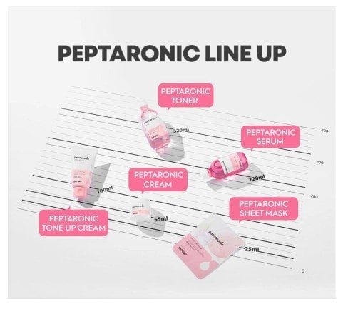 SNP Prep Peptaronic Cream Крем за лице