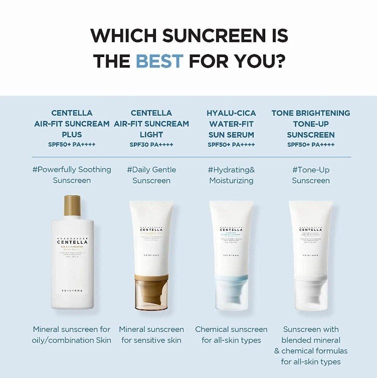 Skin1004 Madagascar Centella Hyalu-Cica Water-Fit Sun Serum SPF50+ Pa+ Слънцезащитен серум