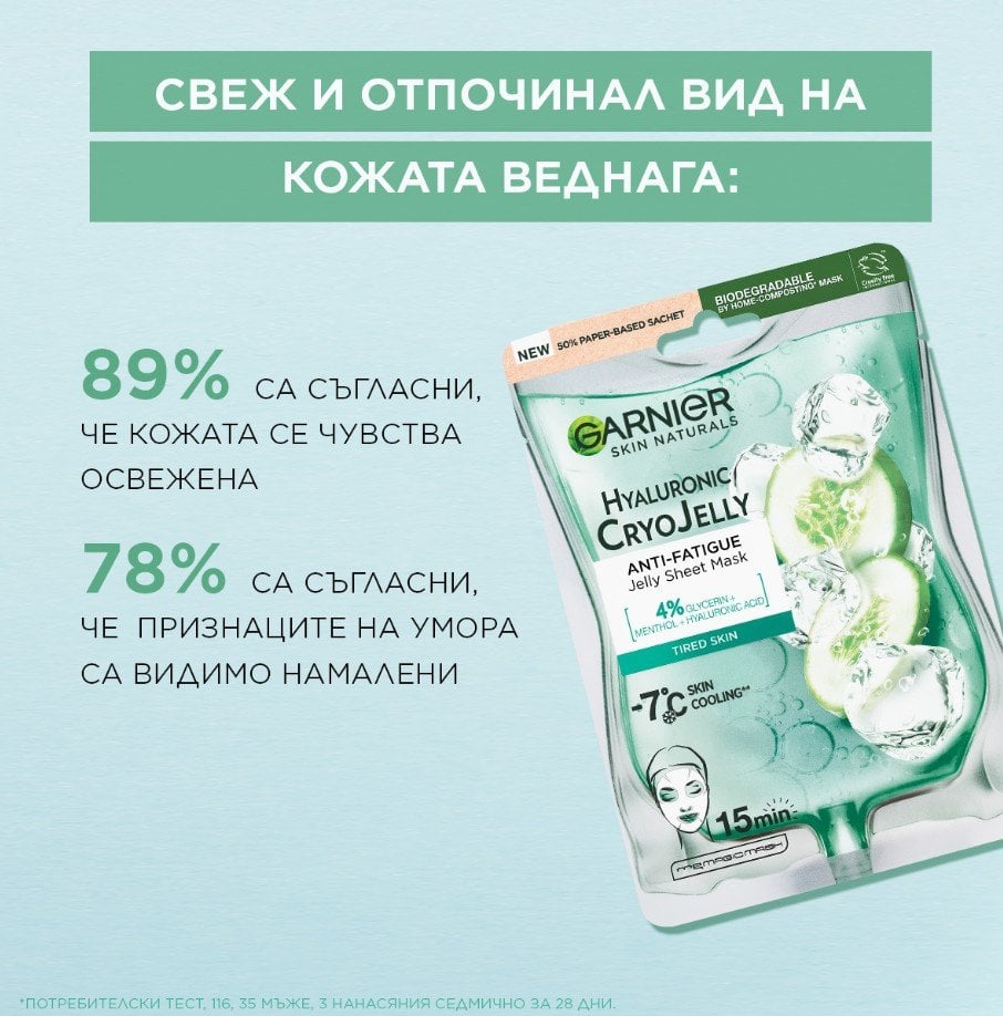 Garnier Skin Naturals Hyaluronic Cryo Jelly Гел лист маска за лице