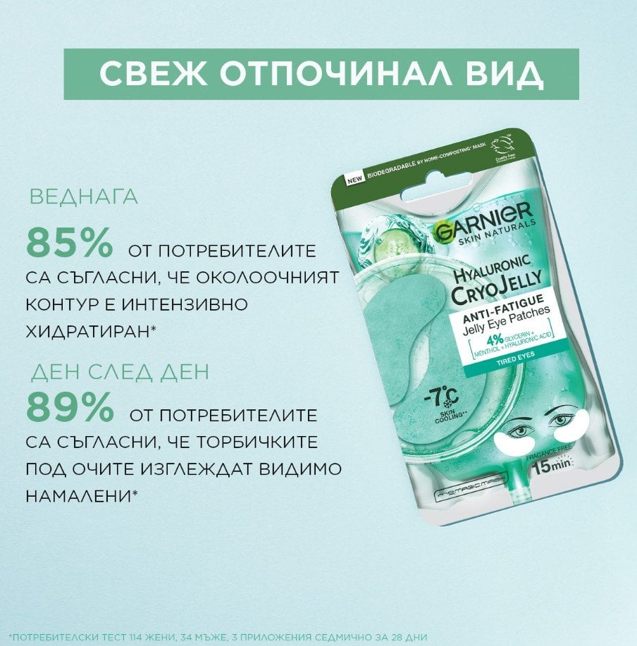 Garnier Skin Naturals Hyaluronic Cryo Jelly Околоочна гел-маска с охлаждащ ефект