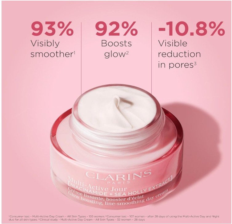 Clarins Multi-Active Jour Niacinamide + Sea Holly Extract Дневен крем за лице без опаковка