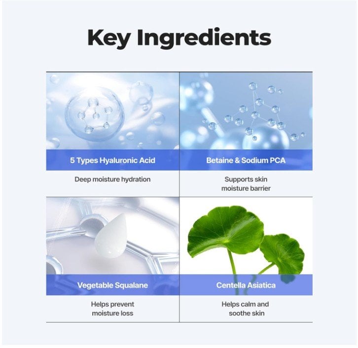 Isntree Hyaluronic Acid Aqua Gel Cream крем за лице