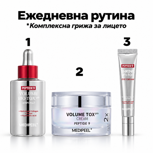 Комплект Peptide 9 Ампула, крем и околоочен крем