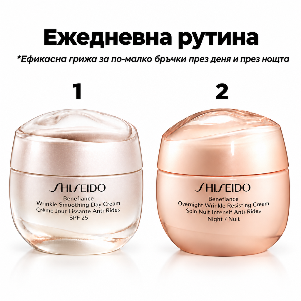 Комплект Benefiance Дневен и нощен крем