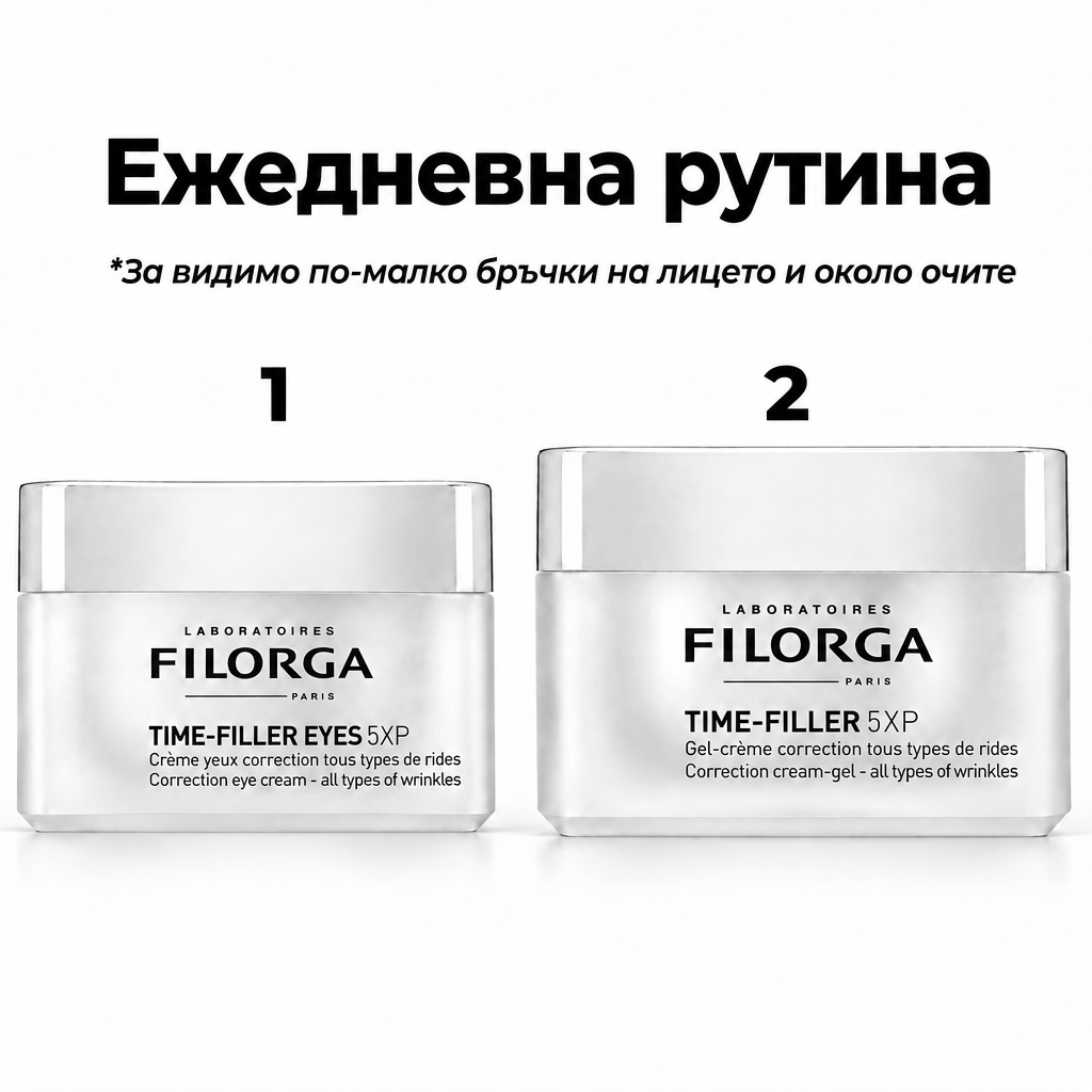 Комплект Time Filler Околоочен крем и крем-гел