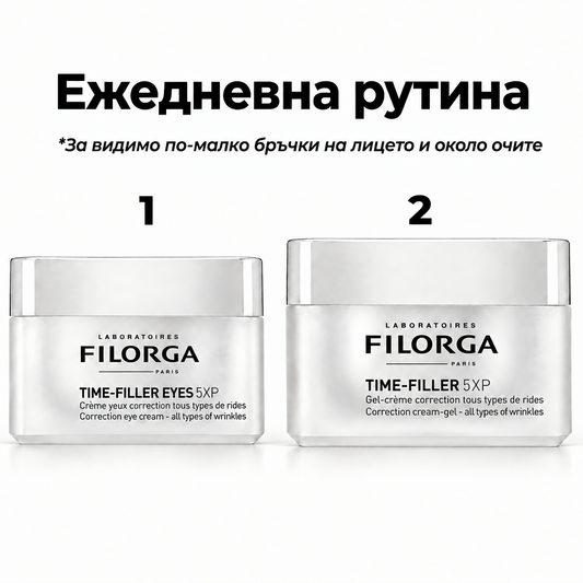 Комплект Time Filler Околоочен крем и крем-гел